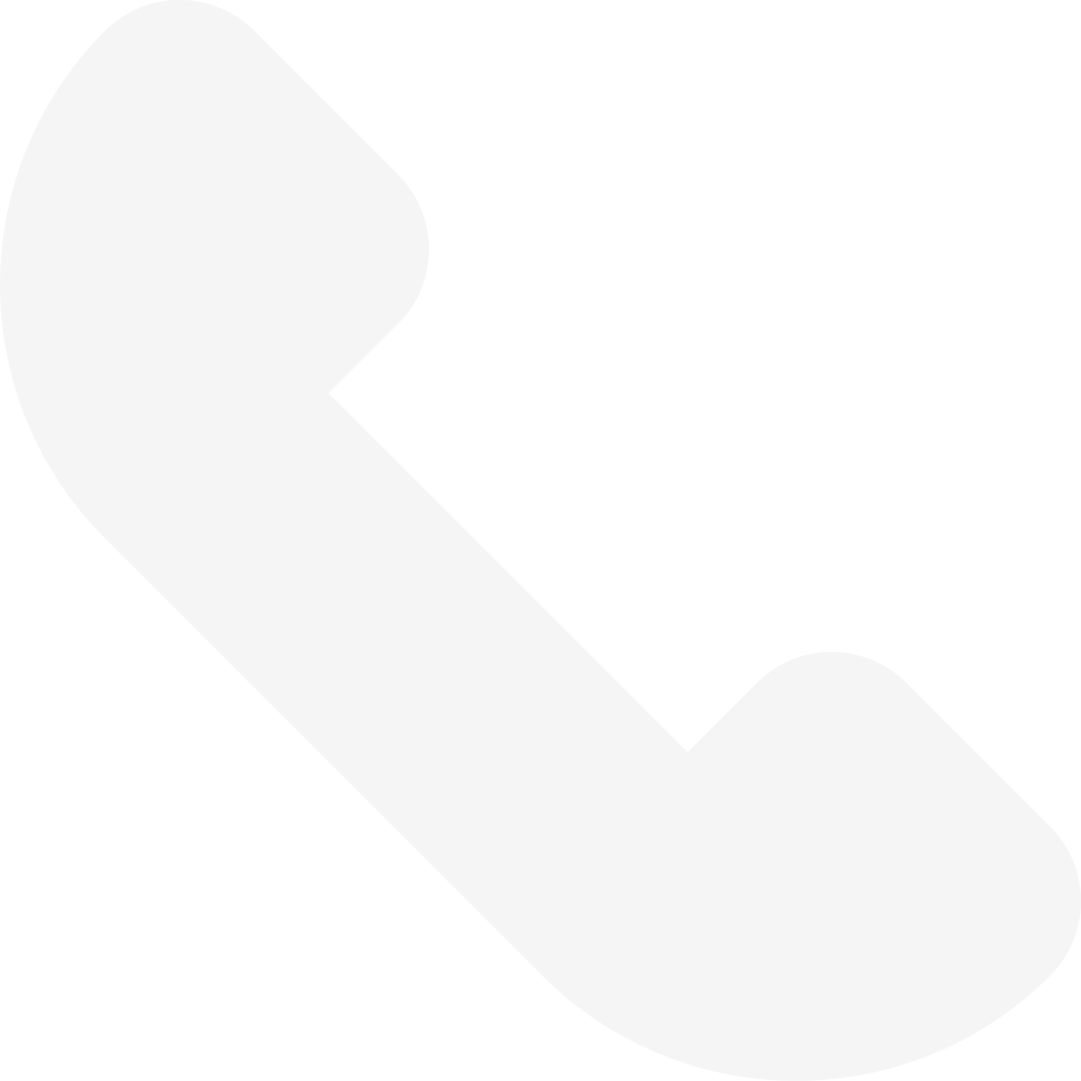 posizione